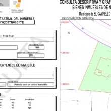 Kadasters in de lidstaten - Spanje